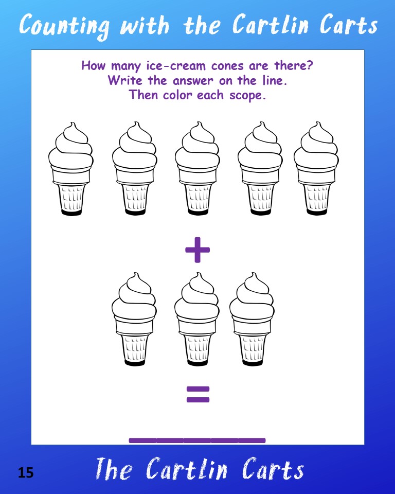 Counting Ice cream cones